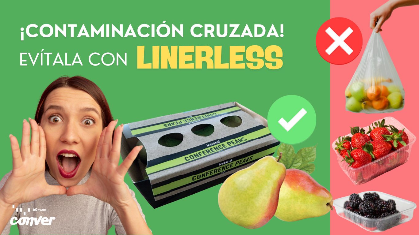 Contaminación cruzada, ¡Evítala con Linerless!